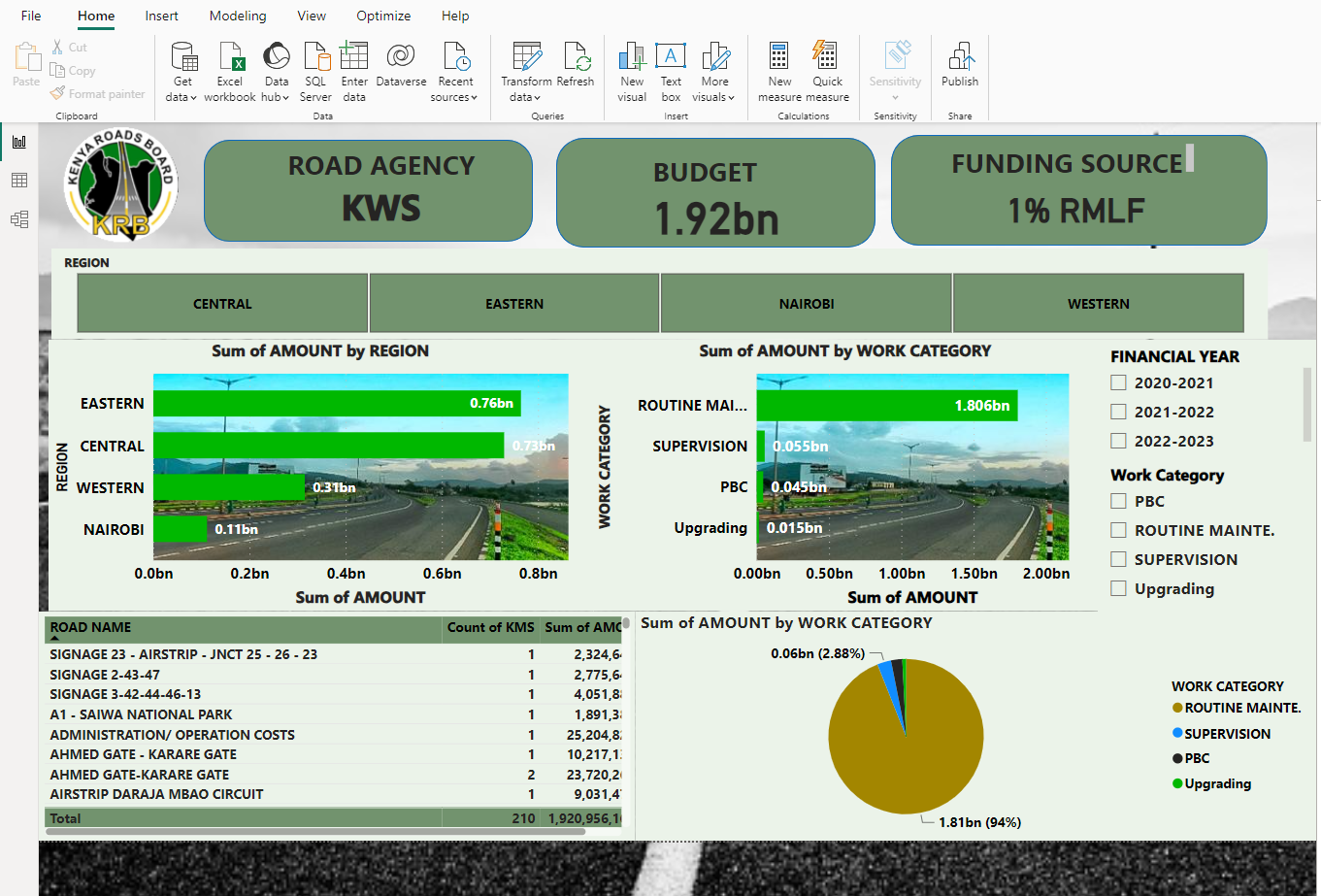 Description of your image
